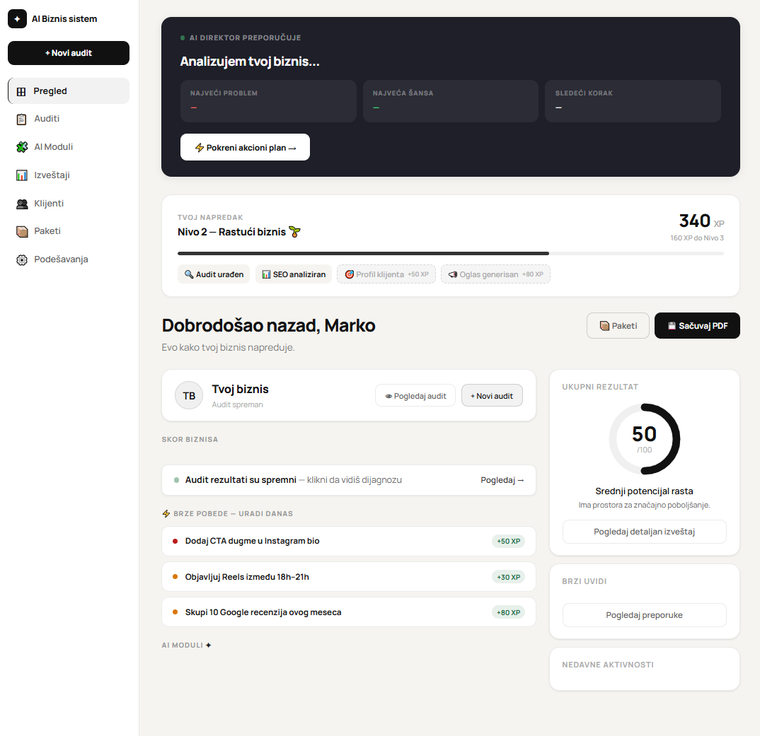 AI Biznis sistem dashboard